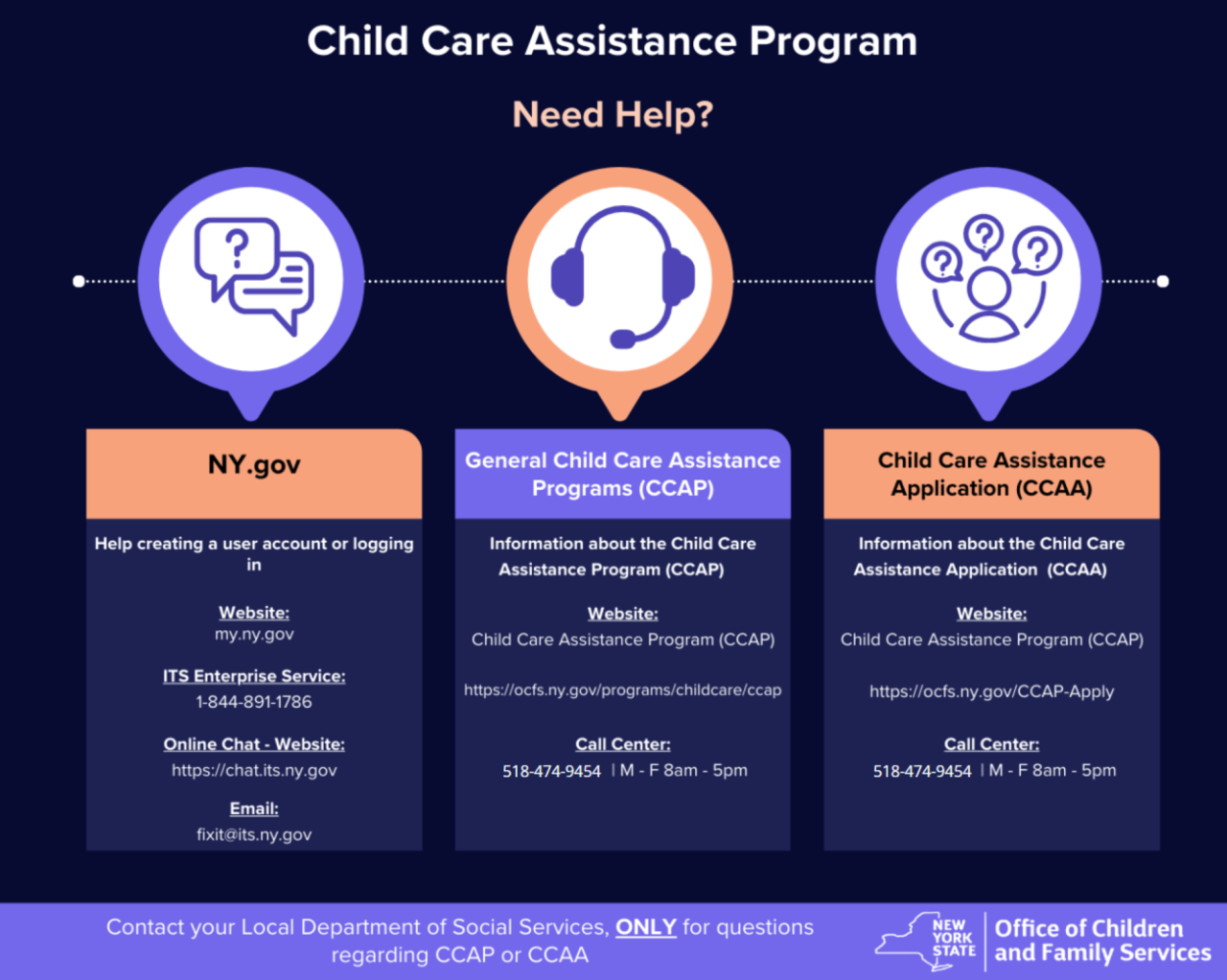 Child Care Assistance Program – Project CHILD Child Care Assistance Program – Project CHILD