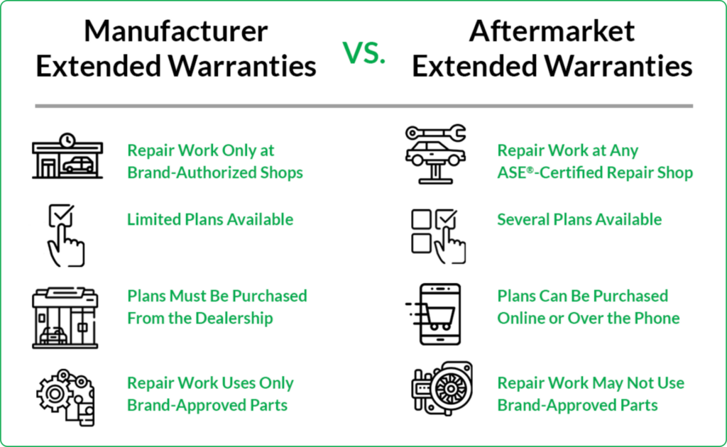 Nissan Maintenance Costs: How Much You’ll Pay in 2026 Nissan Maintenance Costs: How Much You’ll Pay in 2026