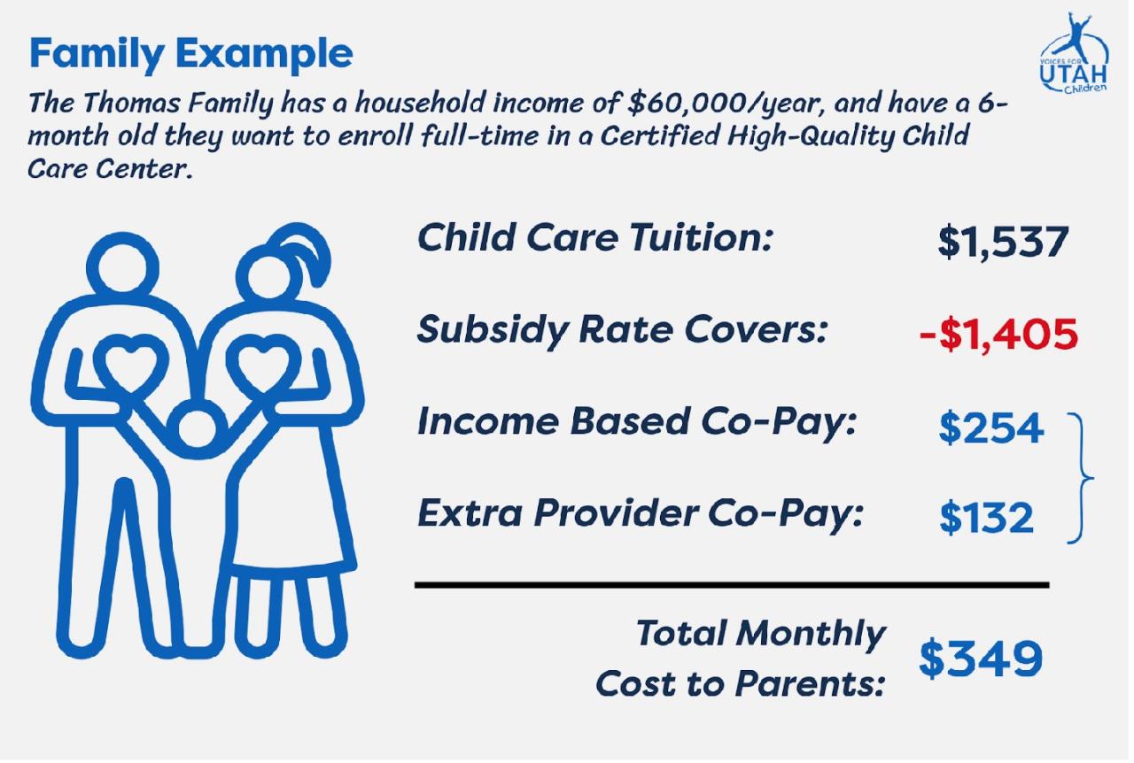 How to Claim the Child Care Subsidy (CCS) in Australia – A Simple Guide How to Claim the Child Care Subsidy (CCS) in Australia – A Simple Guide