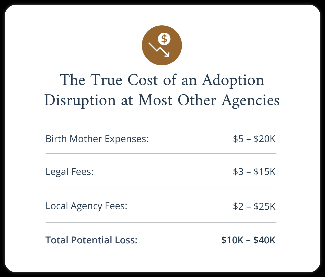 American Adoptions - What is the Average Cost of Adoption?